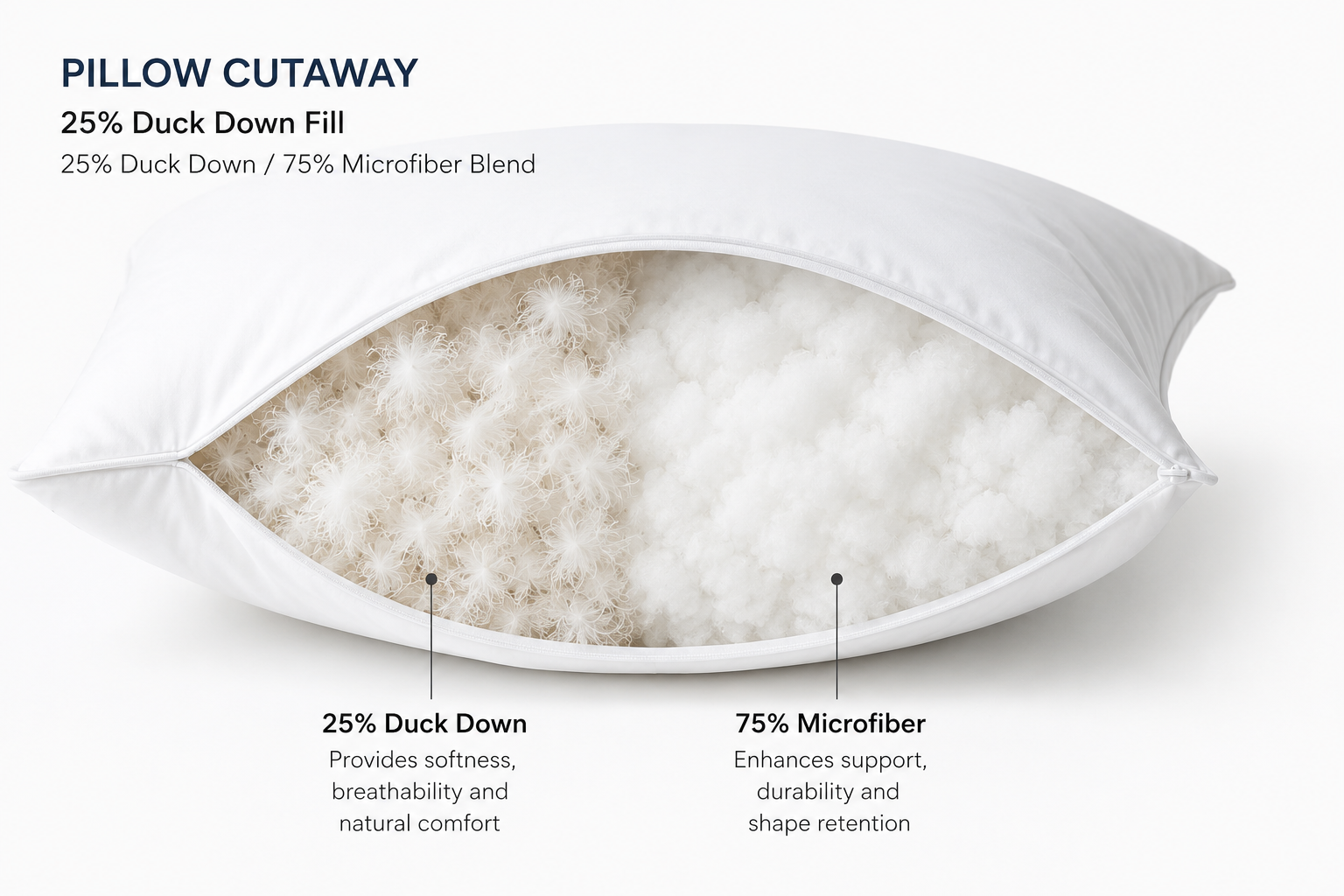 King Size 25% Duck Down Pillows